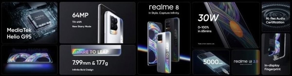 Realme 8 ve Realme 8 Pro resmiyet kazandı