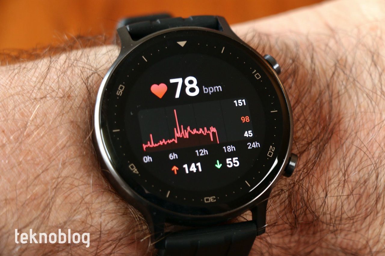 Realme Watch S İncelemesi