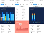 Realme Watch S İncelemesi