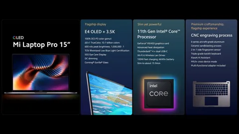 Xiaomi’den iki yeni dizüstü bilgisayar