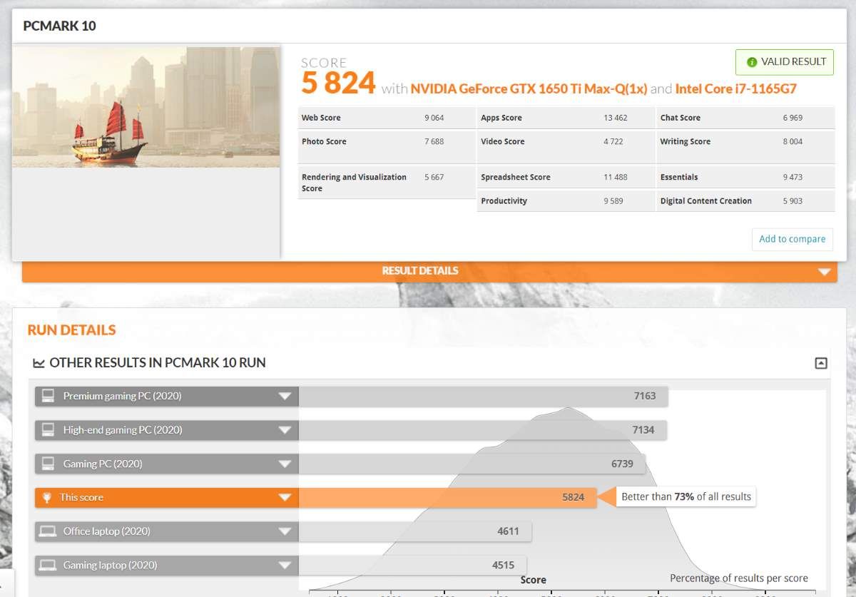 HP Envy 14 (2021) İncelemesi