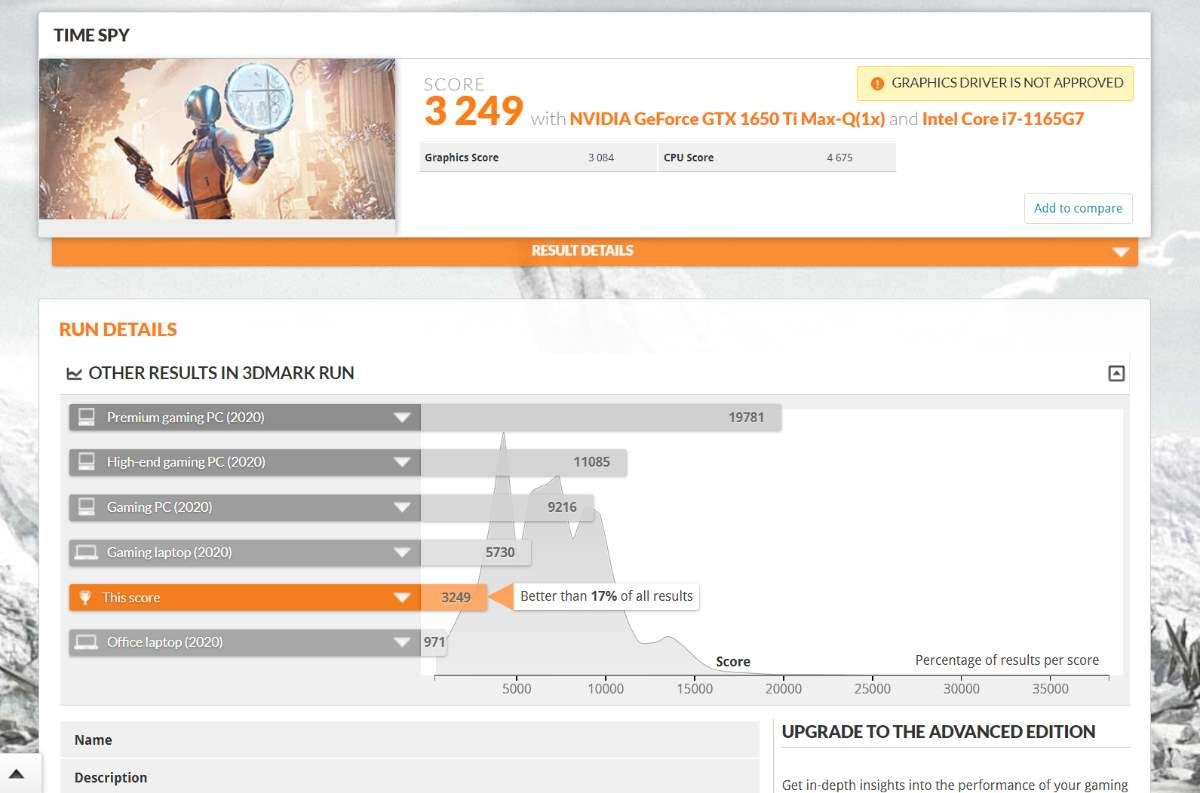 HP Envy 14 (2021) İncelemesi