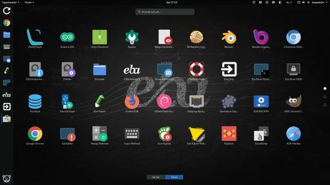 tübitak ulakbim pardus eta