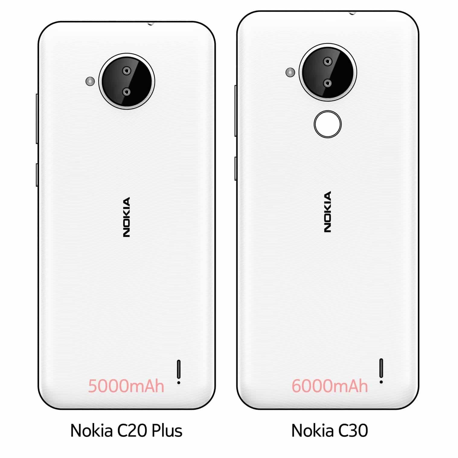 nokia c20 plus