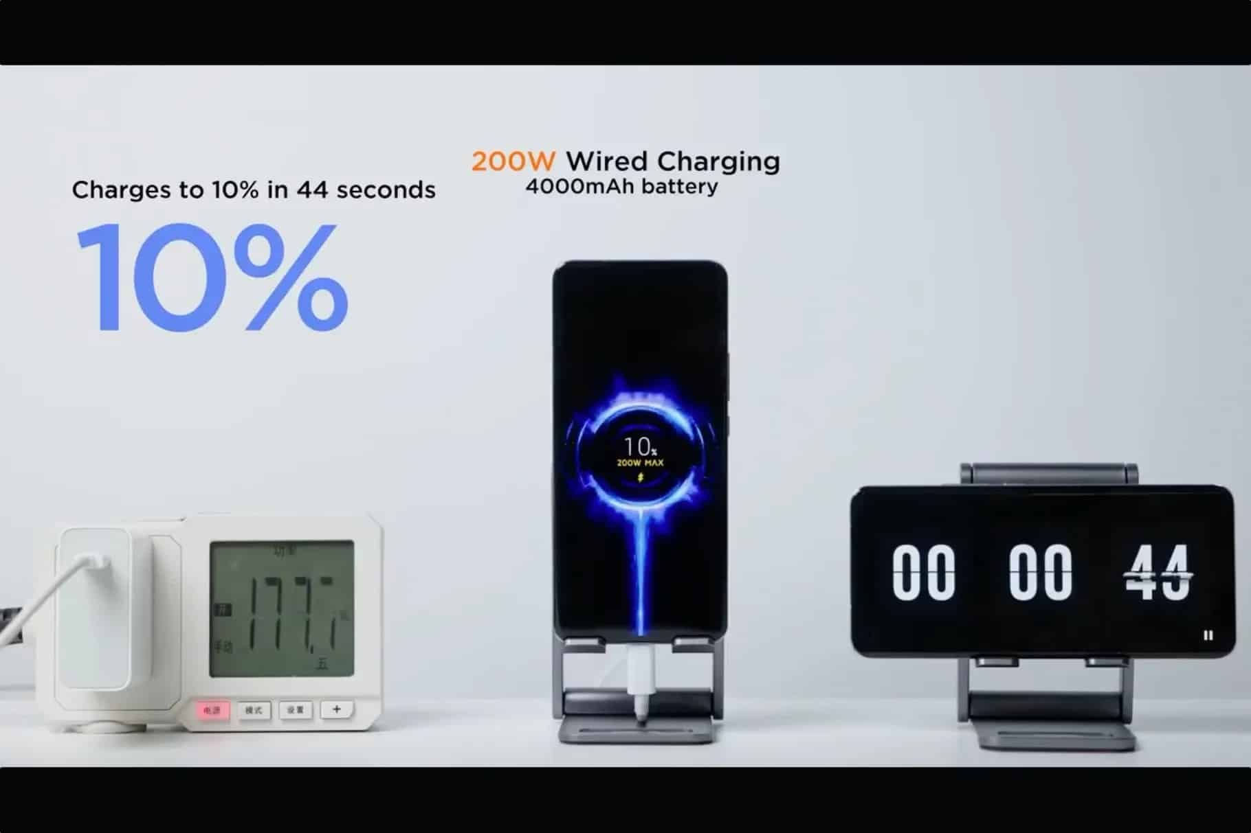 xiaomi 200w hızlı şarj