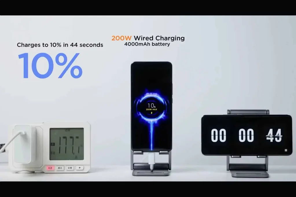 Xiaomi 200W hızlı şarj teknolojisiyle bir telefonu sekiz dakikada şarj ediyor
