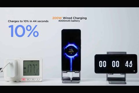 xiaomi 200w hızlı şarj
