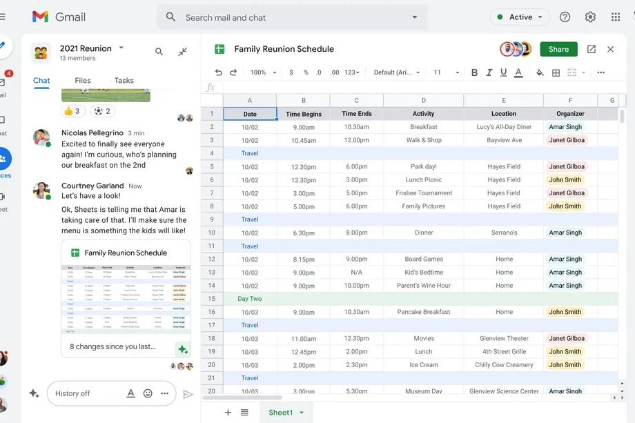 google workspace spaces