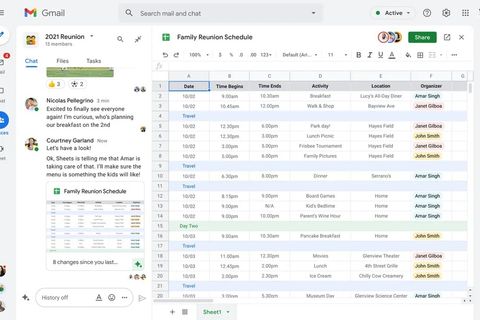 google workspace spaces