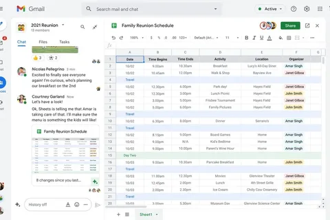 Google Workspace ve Google Sohbet şimdi herkesin kullanımına açıldı