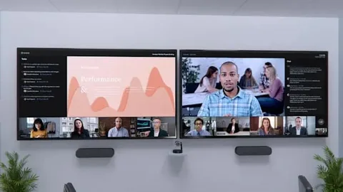 Microsoft Whiteboard uygulaması için yeni özellikler getiriyor