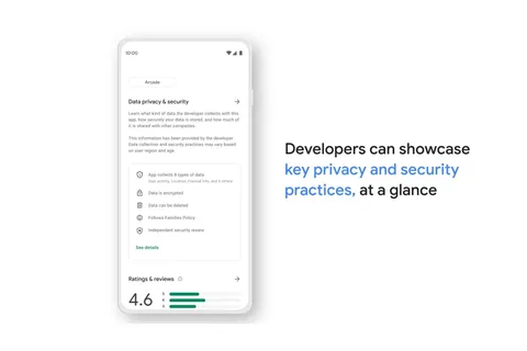 Google Play Store için yakında gelecek Gizlilik bölümünü gösterdi