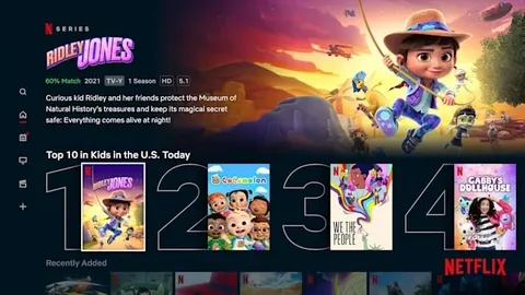 Netflix çocukların ne izlediğini ebeveynlerine söyleyecek