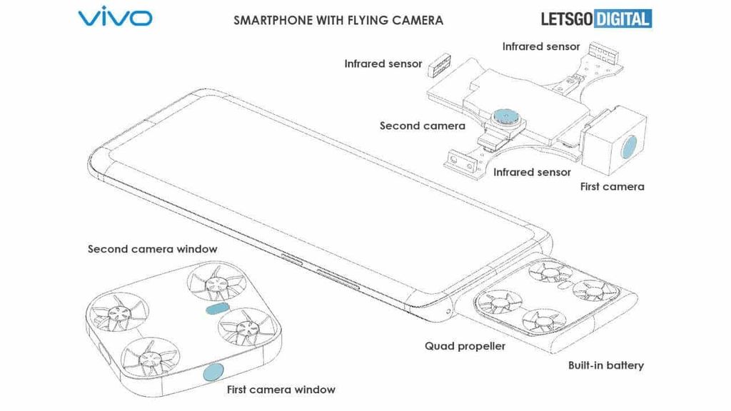 vivo mini kamera drone