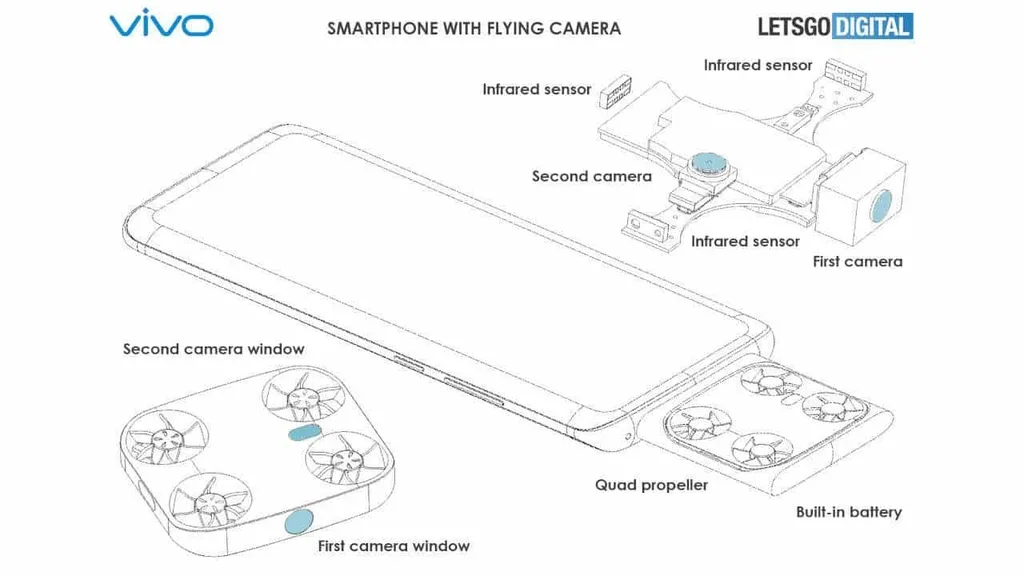 Vivo mini kamera drone’lu telefon tasarımının patentini aldı