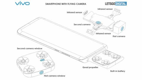 vivo mini kamera drone