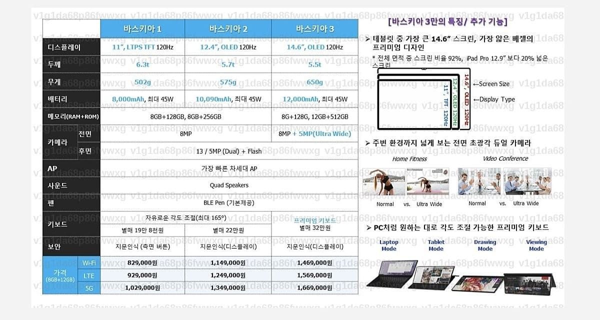 galaxy tab s8