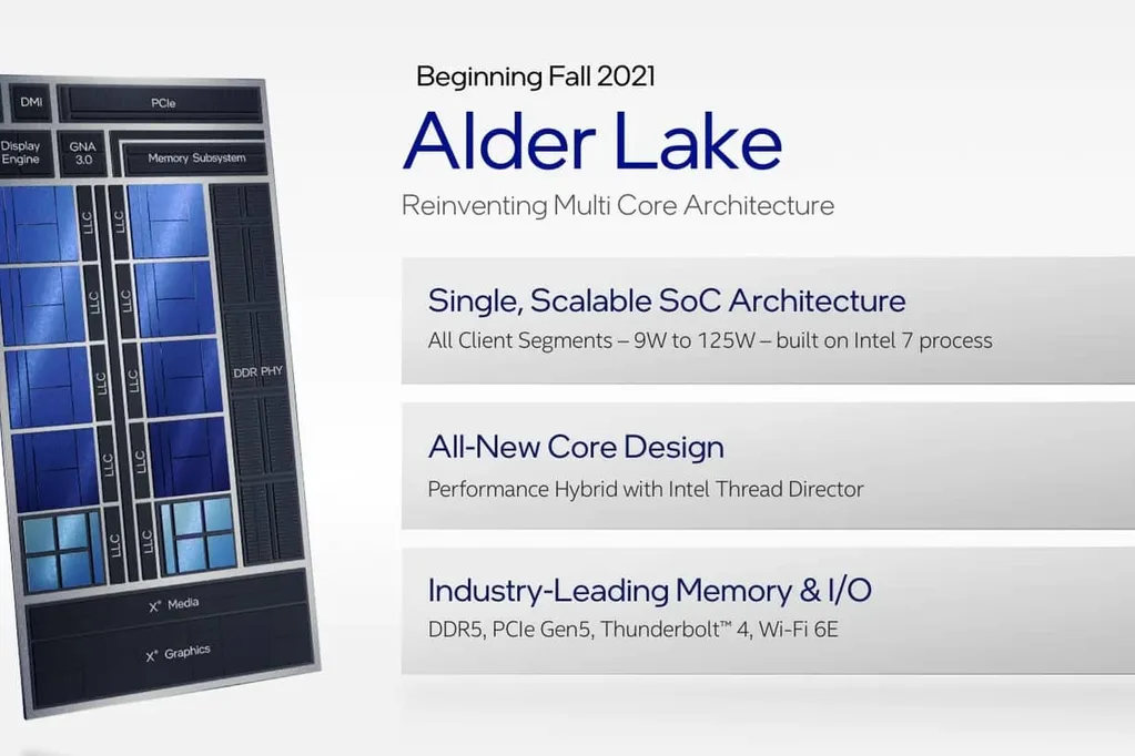 Intel Alder Lake ailesinin ön gösterini yaptı, hibrit mimari detaylarını verdi