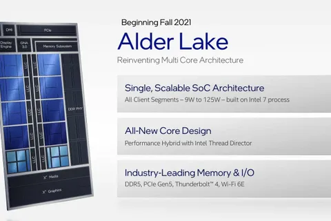 Intel Alder Lake ailesinin ön gösterini yaptı, hibrit mimari detaylarını verdi