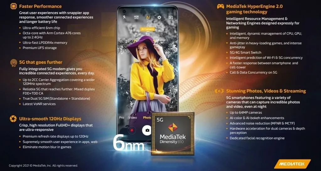 Dimensity 810 işlemcili ilk telefonu Realme çıkaracak
