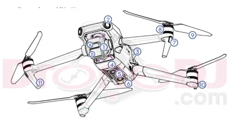 DJI Mavic 3 Pro sızıntısı önemli iyileştirmeleri gösteriyor