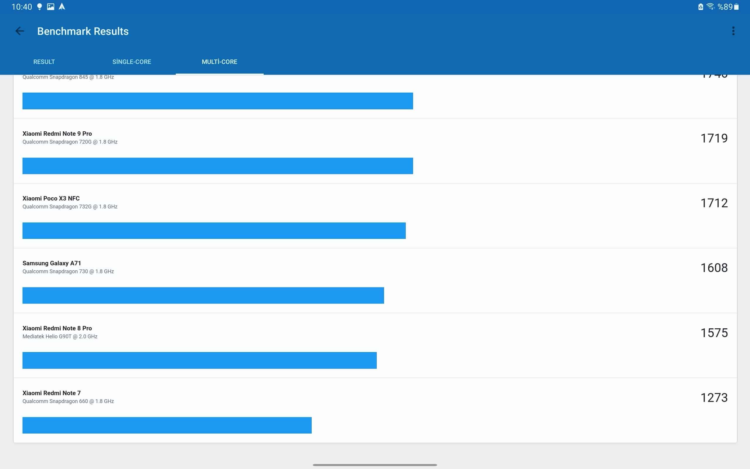 Samsung Galaxy Tab S7 FE İncelemesi