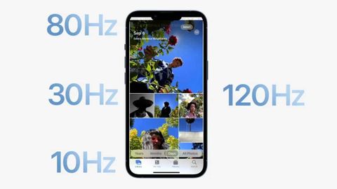 iphone 13 pro 120 hz