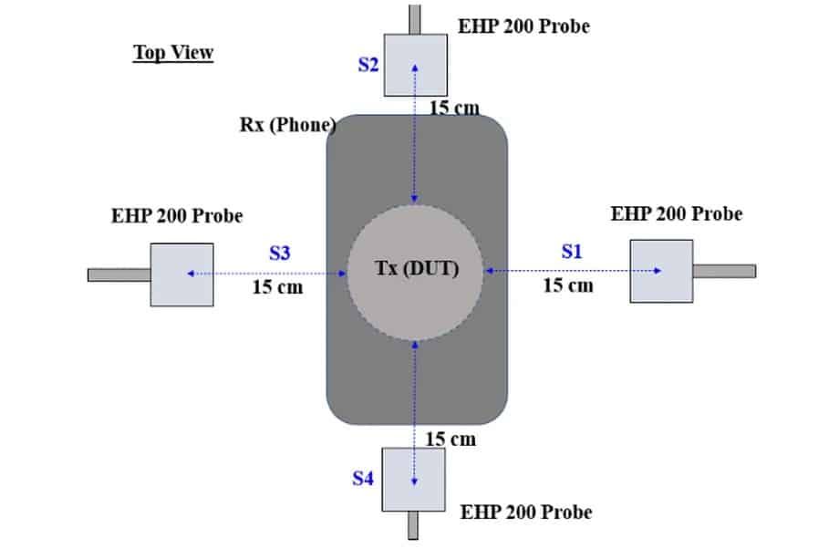 apple magsafe iphone