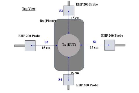apple magsafe iphone