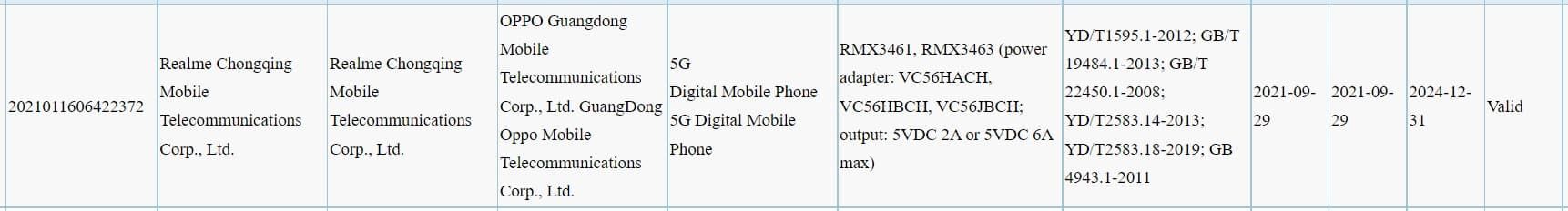 Realme Q3s için sızıntılar devam ediyor