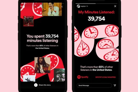 Spotify 2021 Özeti ile bu yılki müzik zevklerinizi görün