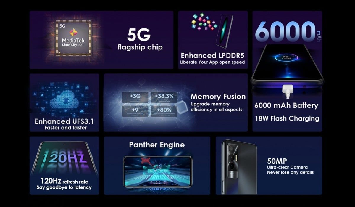 tecno pova 5g