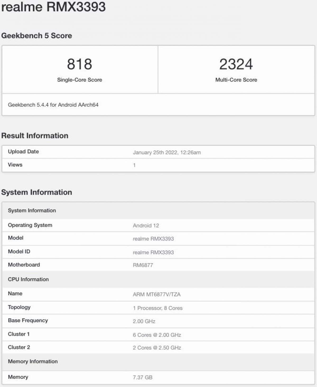 realme 9 pro plus