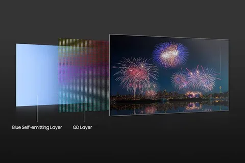 Samsung Display’in QD-OLED paneli maksimum 1000 nit parlaklık ile iyi bir HDR deneyimi sunuyor