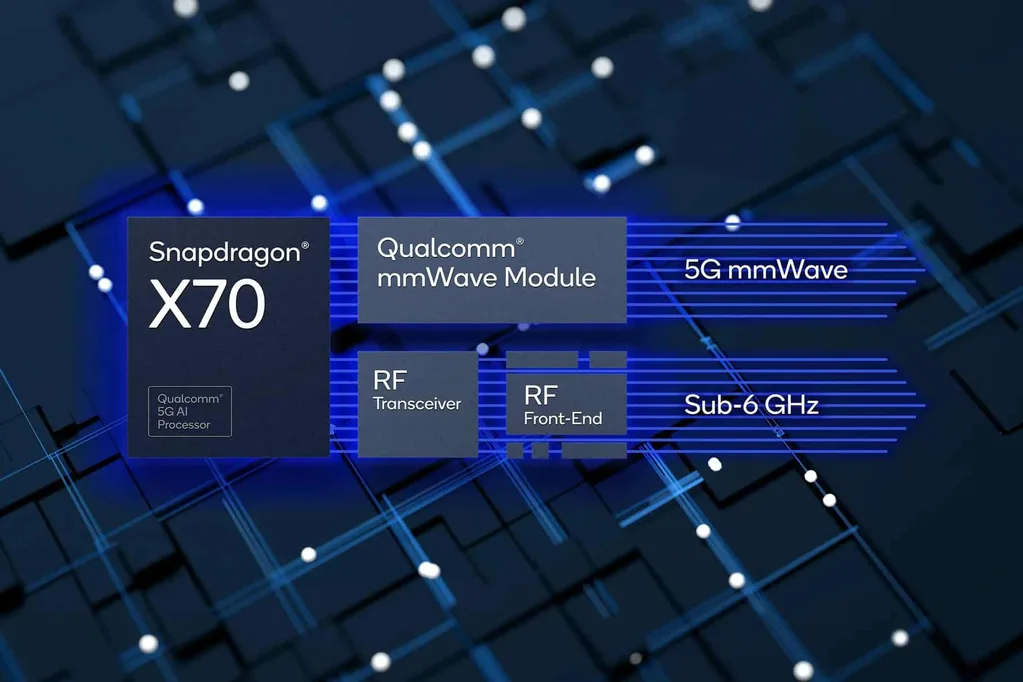 Qualcomm’dan Snapdragon X70 5G modem ve yeni kablosuz ses teknolojileri