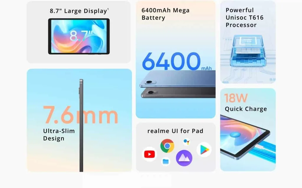 Realme Pad Mini tabletin tanıtım tarihi belli oldu