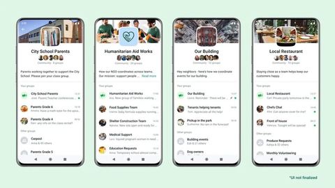 whatsapp topluluklar