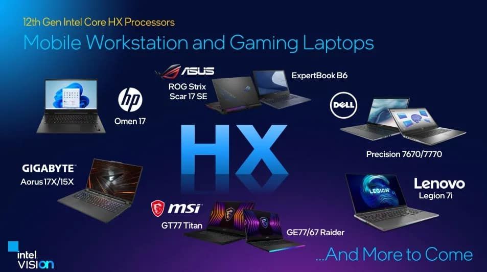 intel 12. nesil core hx