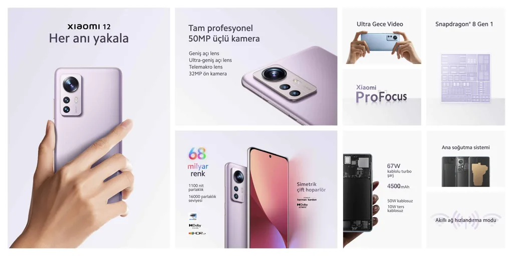 Xiaomi 12 ve Pad 6 dahil 10 cihaz artık güncelleme alamayacak