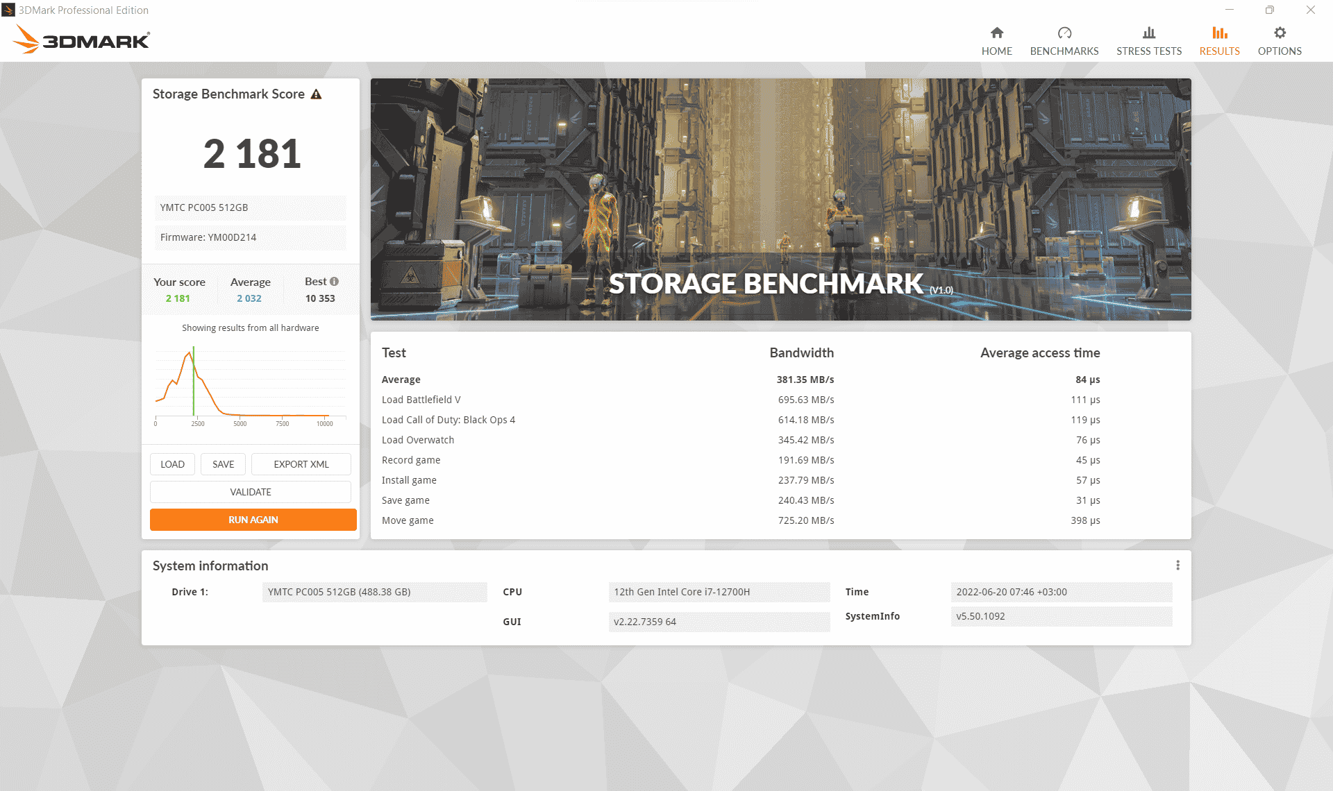 Huawei MateBook D16 (2022) İncelemesi