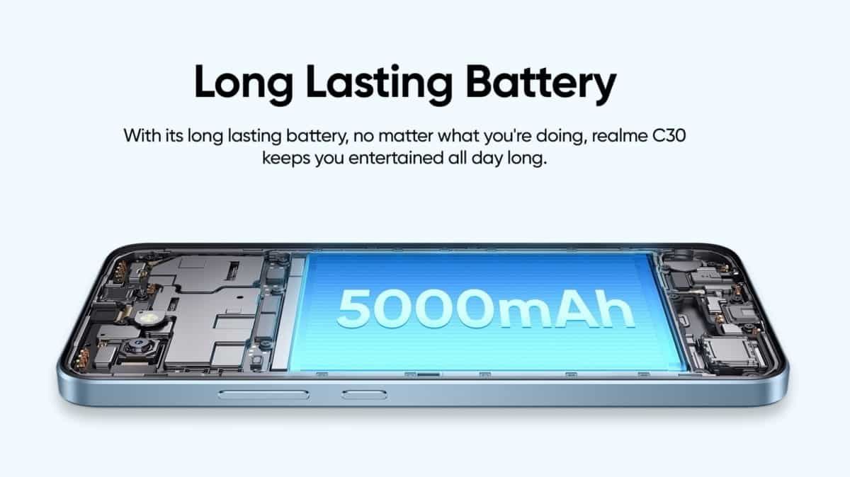 realme c30