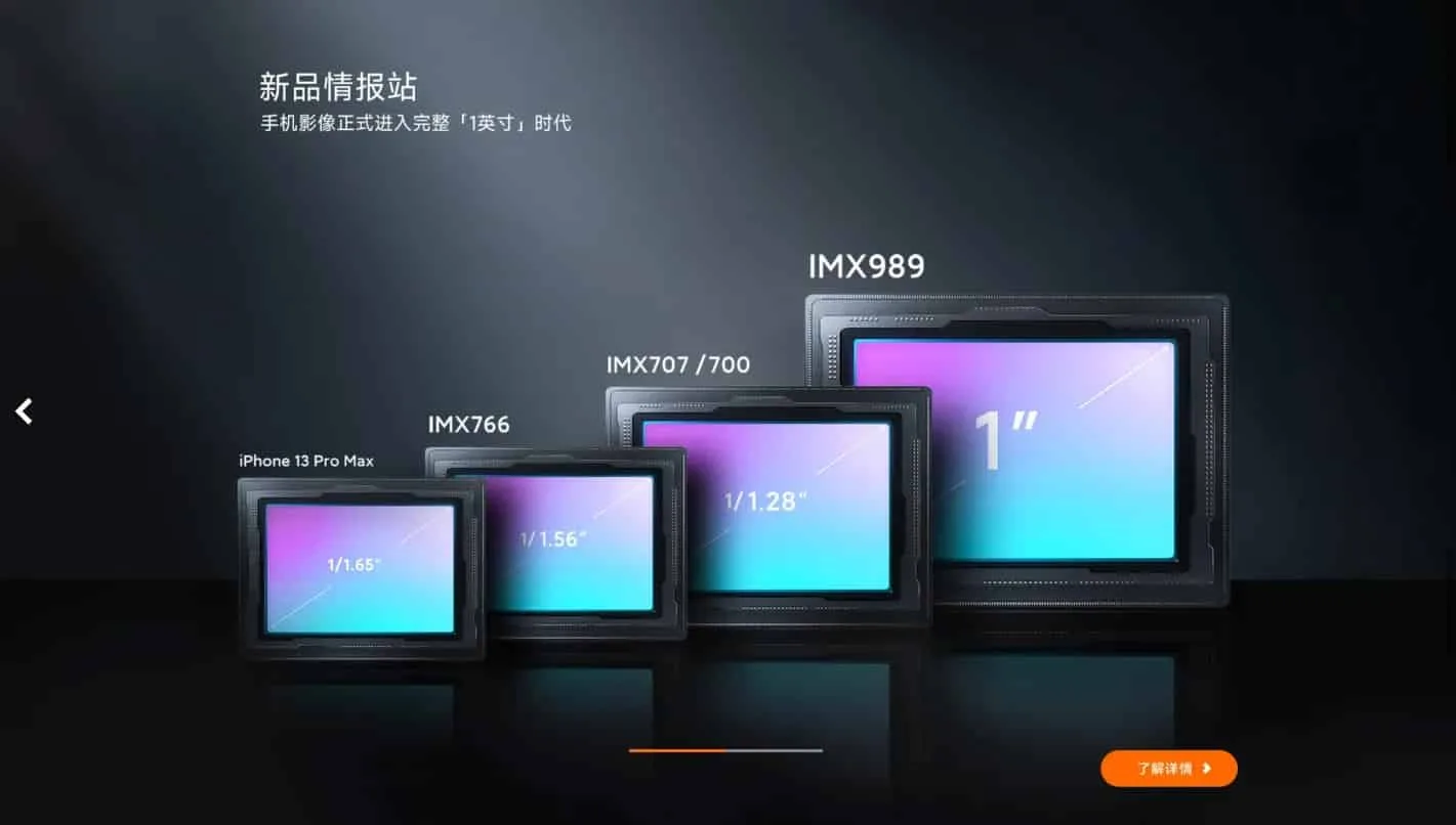 sony imx 989