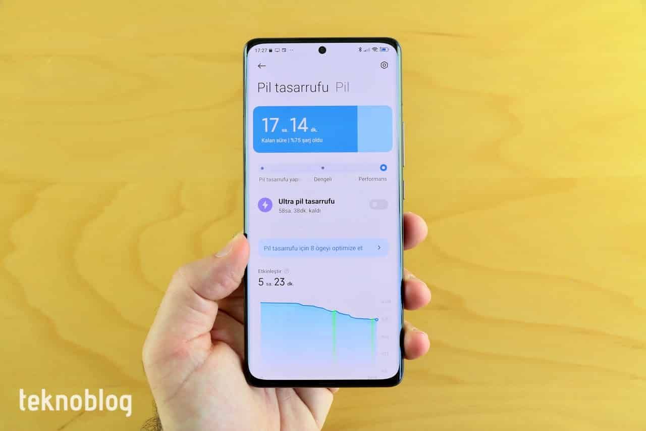 xiaomi 12 pro inceleme