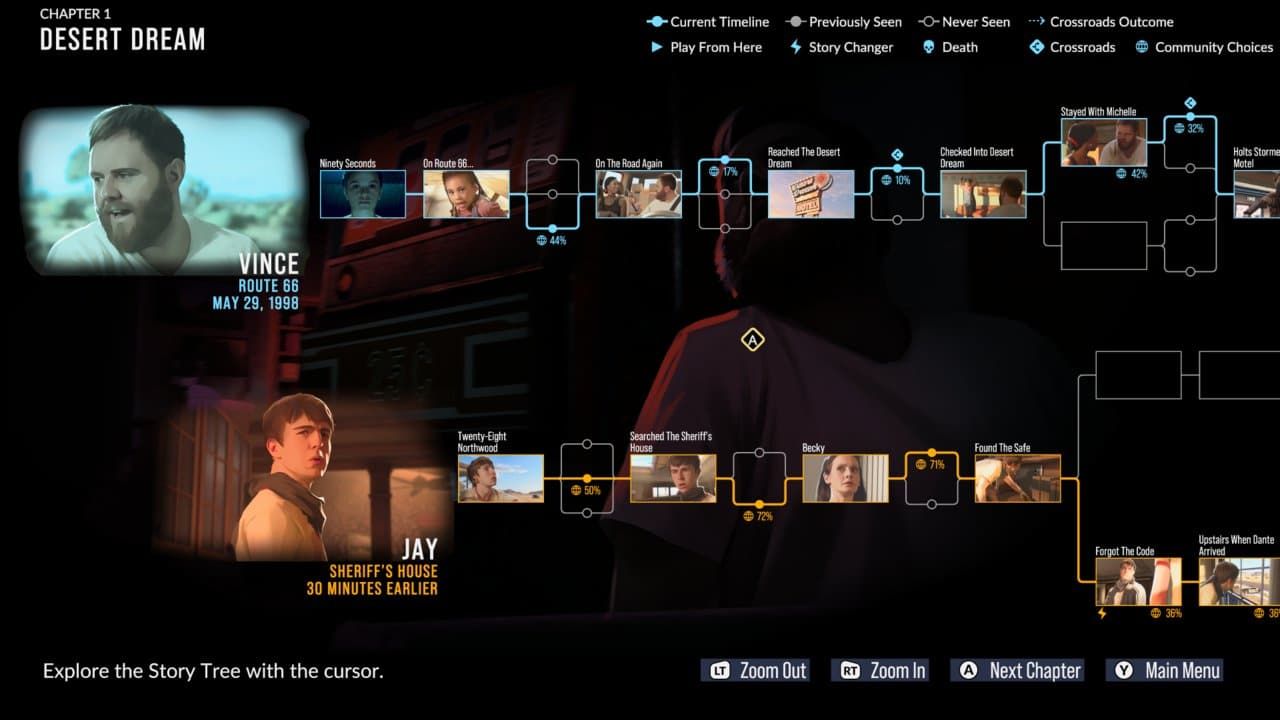 as dusk falls inceleme