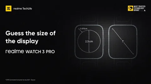 Realme Watch 3 Pro’nun tanıtım tarihi belli oldu