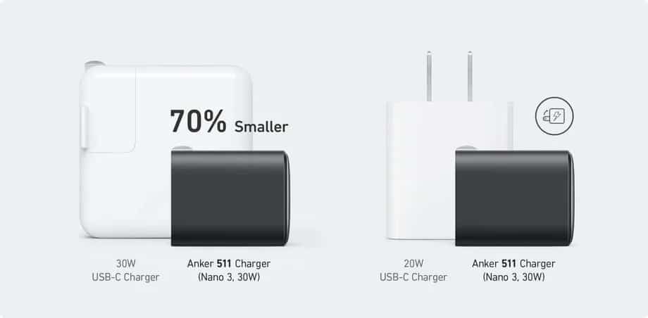 Anker’den küçük ve hızlı şarj adaptörü: Nano 3