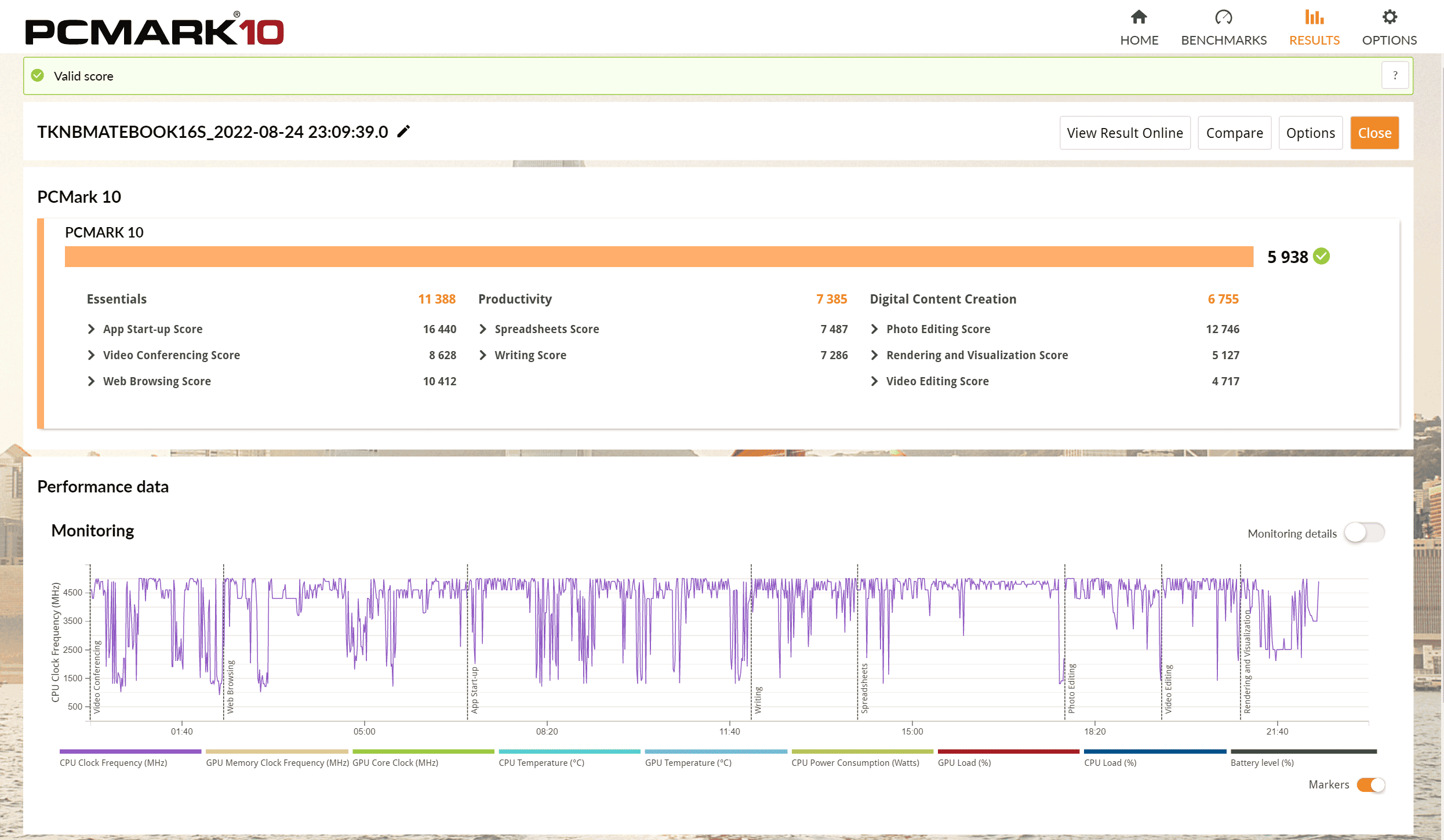 Huawei MateBook 16s İncelemesi