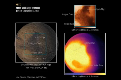 James Webb Uzay Teleskobu ile çekilen fotoğraflar Mars’ın atmosferine ışık tutuyor