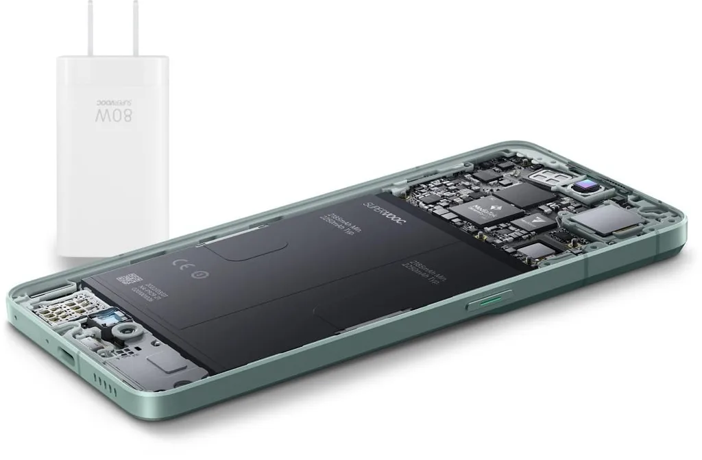 Oppo çok sayıda ürününün kutusundan şarj adaptörünü çıkaracak