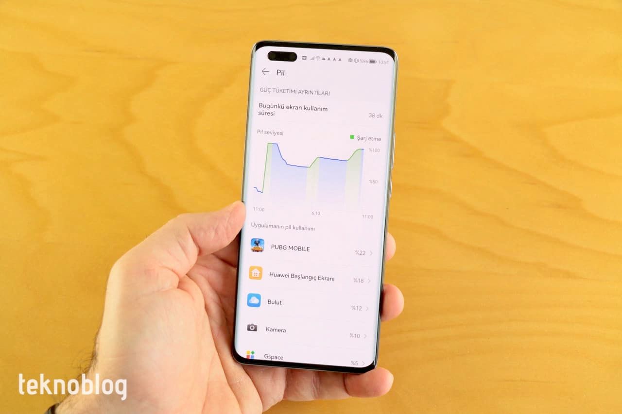 huawei nova 10 pro inceleme